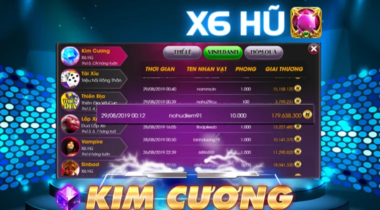 Khám Phá Nổ Hũ Kim Cương iBet68 Rinh Thưởng Khủng Mỗi Ngày