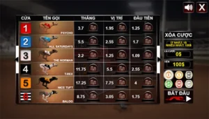 Đột Phá Kỷ Lục Với Game Nhanh Đua Chó Tại iBet68 Siêu Hấp Dẫn